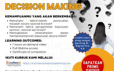 Kreatif Solusikan Masalah dan Membuat Keputusan (Problem Solving and Decision Making)