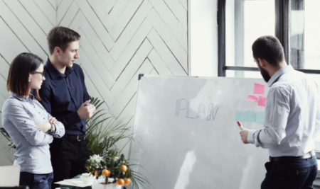 3 Jenis-Jenis Produktivitas Kerja, Pengertian, dan Contohnya